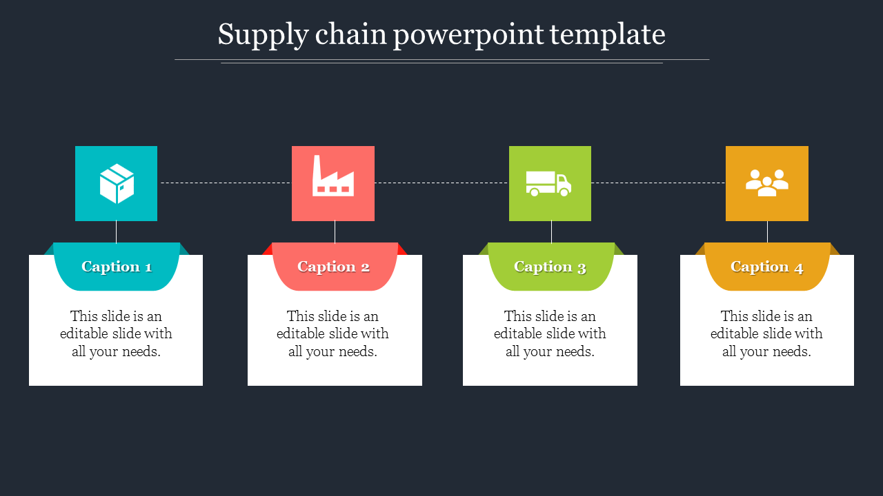 Supply chain powerpoint template